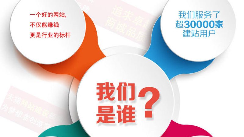 网站建设合同模板：如何确保流程透明与权益保障