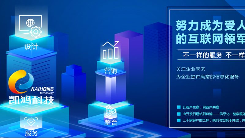 外贸网站设计公司哪家好？揭秘外贸网站建设的五大关键要素